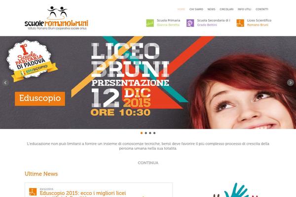 Site using Flickr Gallery plugin