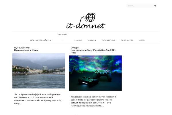 Site using Post Views Counter plugin