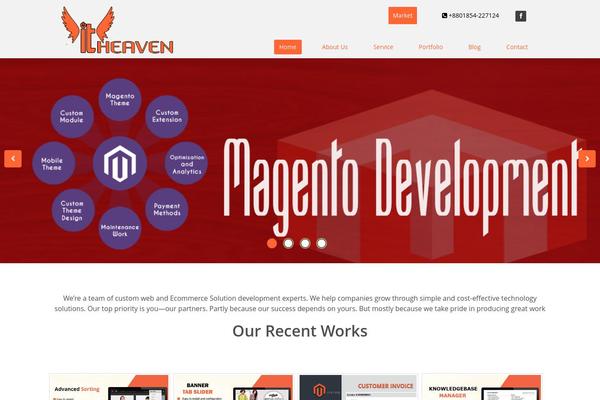 Corlate theme websites examples