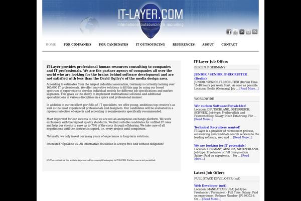 Site using Fckeditor-for-wordpress-plugin plugin