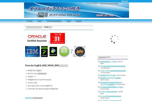 Site using WP SyntaxHighlighter plugin