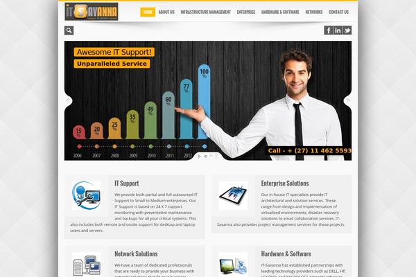 Icemag Theme theme site design template sample