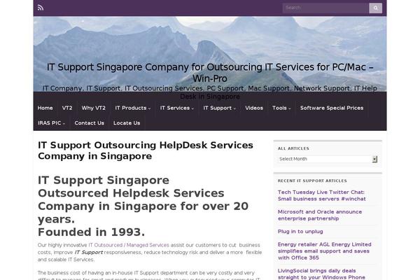 Site using Multi-level Navigation Plugin plugin