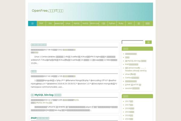 it163.org site used Wordpress158