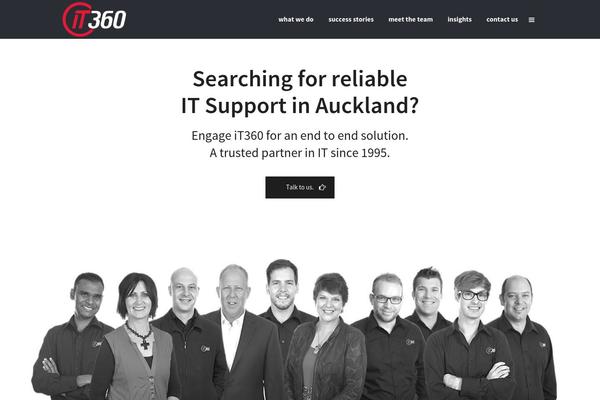 Site using Ab-press-optimizer plugin
