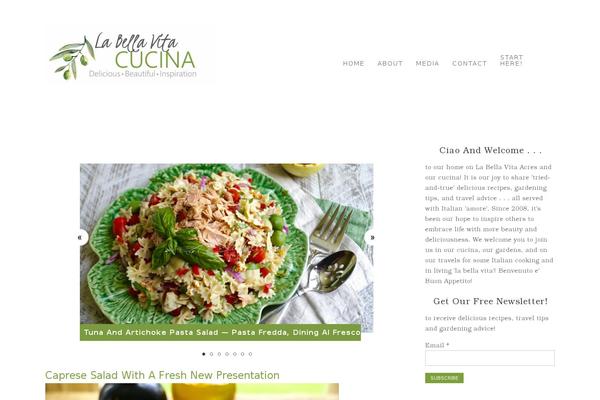 Site using Print-my-blog plugin