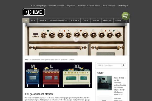Site using Say-what plugin