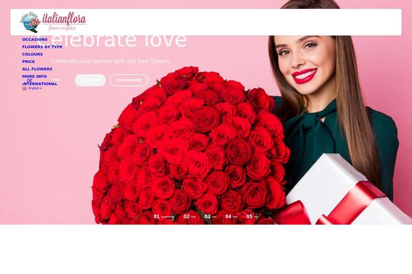 Site using Brave-popup-builder plugin