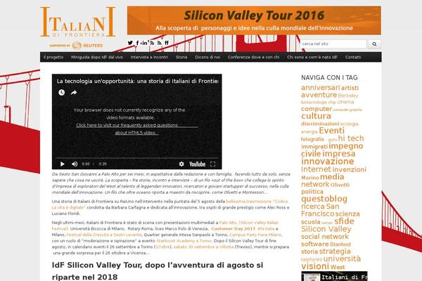 Site using Youtube Channel Gallery plugin