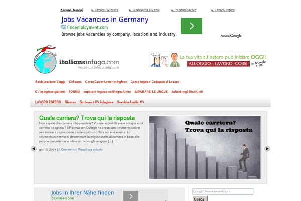 Wp Sublime theme websites examples