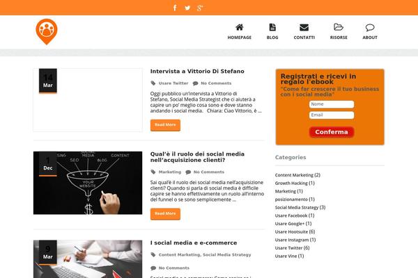 Site using Magic Action Box plugin