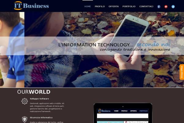 Site using Slider-images plugin