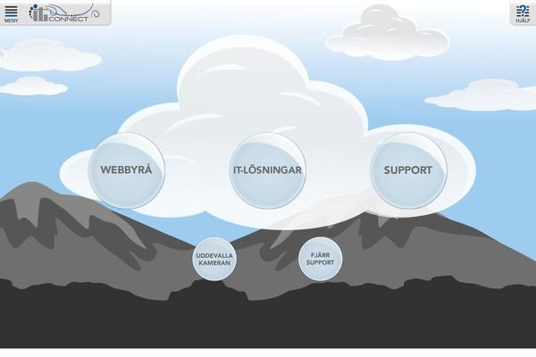 Site using Ultimate-blocks plugin