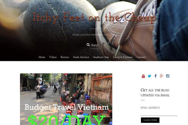 Site using Recaptcha-woo plugin