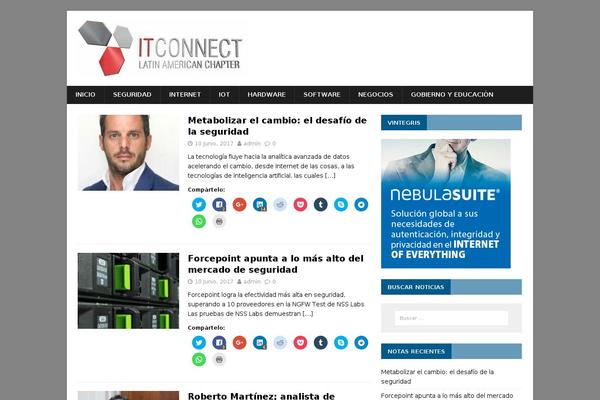 Site using Litespeed-cache plugin