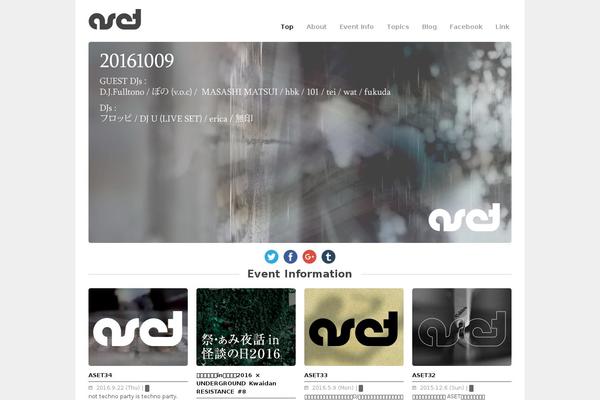 Site using VK Post Author Display plugin
