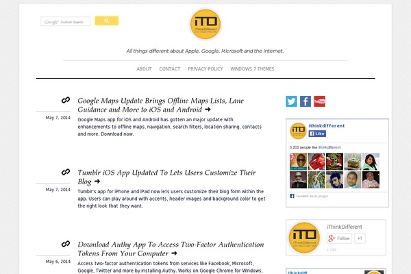 Site using Analytics-insights plugin