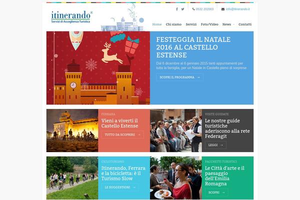Site using Contextual Related Posts plugin