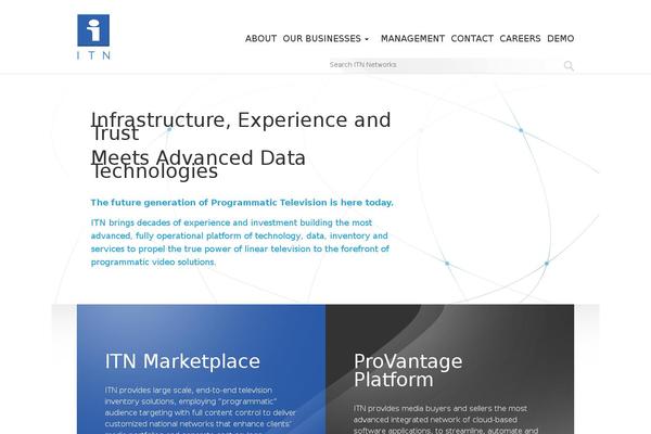 Core theme site design template sample