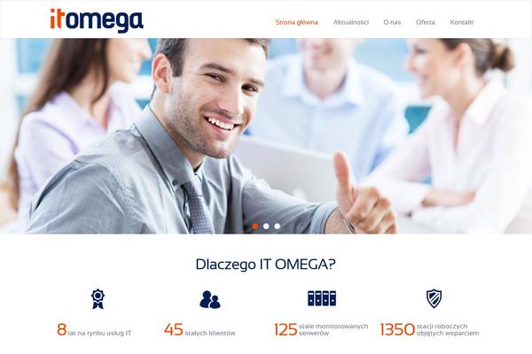 Site using Auto AnimateImage plugin