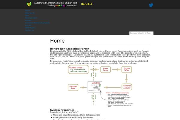 Swift theme site design template sample