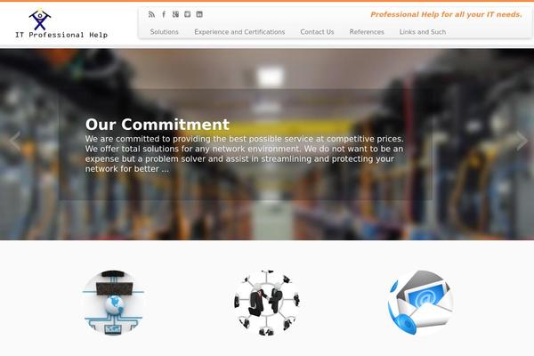 Site using CafePress Widget plugin