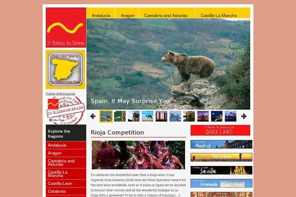 Site using Seo-pressor plugin