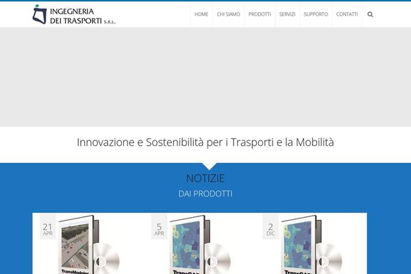 Site using Surbma-gdpr-proof-google-analytics plugin
