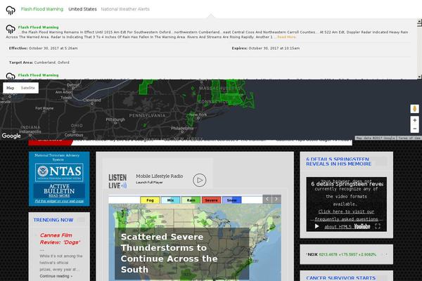 Site using Wonderplugin-gallery plugin