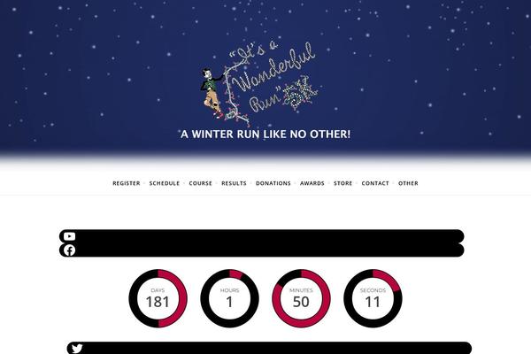 Site using WordPress Carousel Free plugin