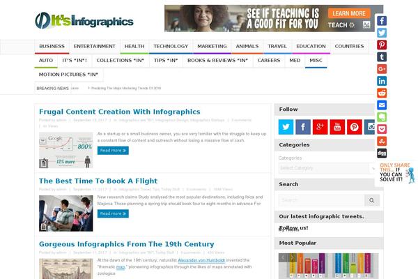 Site using Page navi slider plugin