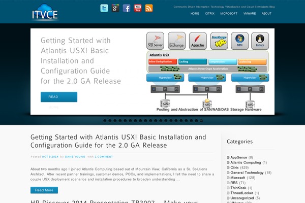 Site using Collapsing Categories plugin