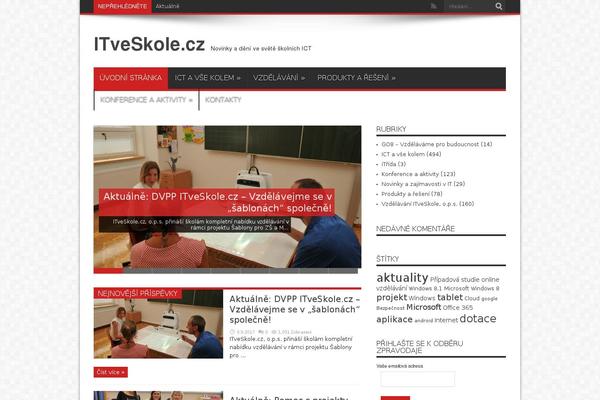 Site using Wp anything slider plugin