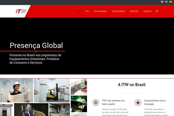 Site using Groovy-menu plugin