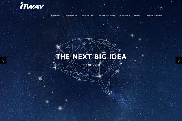 Site using Polylang plugin