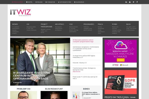 Site using Guest-author-name-premium plugin