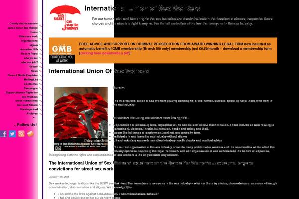 Site using Simple Social Sharing plugin