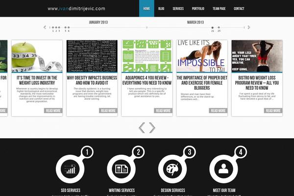 Site using Custom-about-author plugin