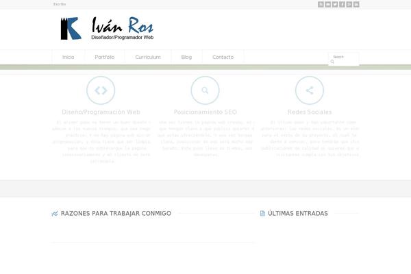 Site using Crayon Syntax Highlighter plugin