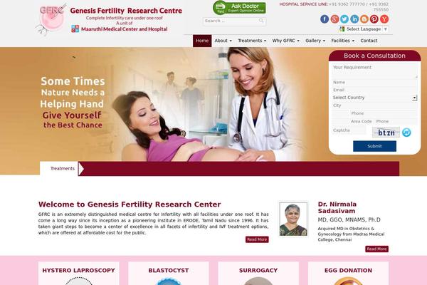 Site using Anvita_contact_form plugin