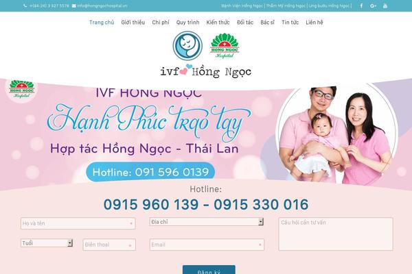 Site using Akismet plugin