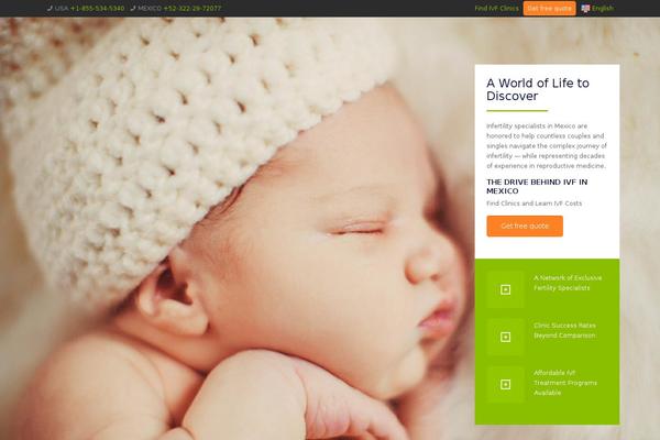 Site using WordPress prettyPhoto plugin