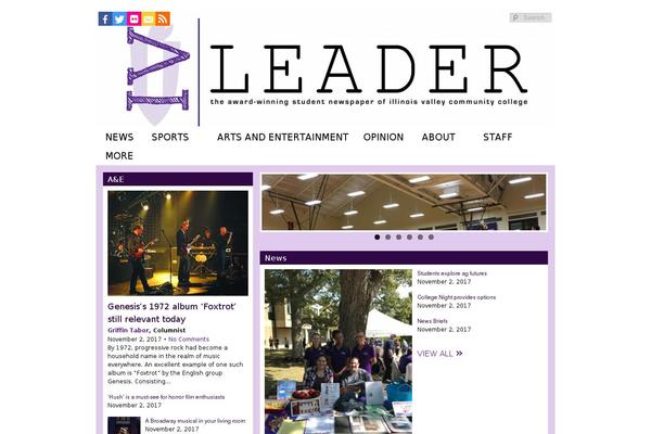 Site using My Twitter Widget plugin