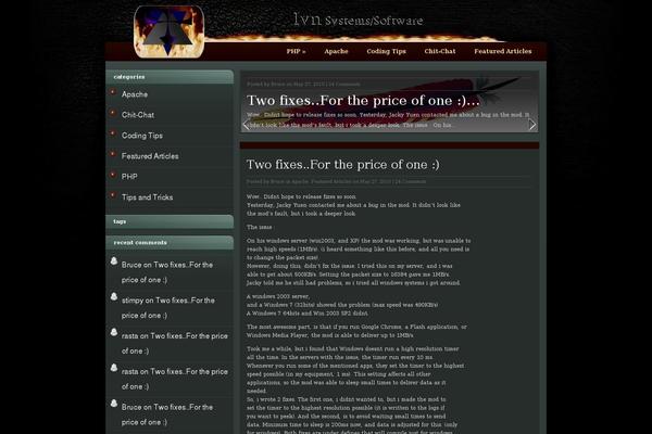 Site using Syntax Highlighter and Code Colorizer for WordPress plugin