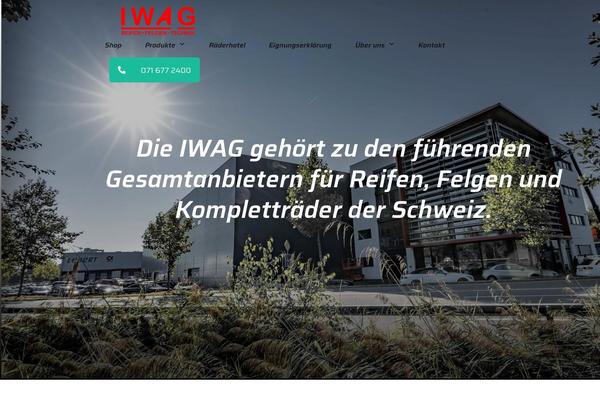 Site using Say-what plugin