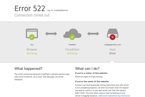 wallpresss theme websites examples