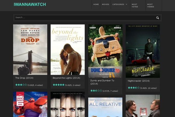Visual theme site design template sample