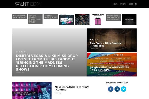 iwantedm.com site used Iwantedm_uncode-child