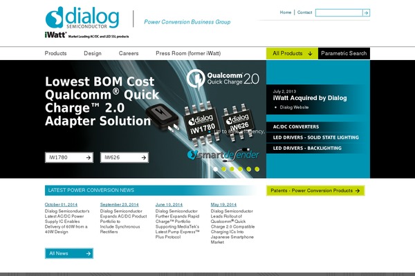 dialog theme websites examples