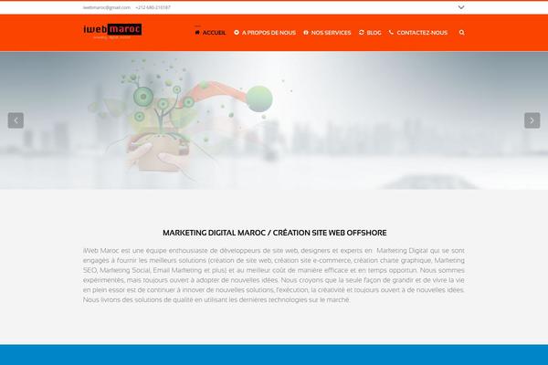 Site using G1-gmaps plugin